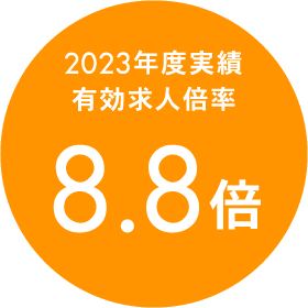 2023年度実績 有効求人倍率 8.8倍